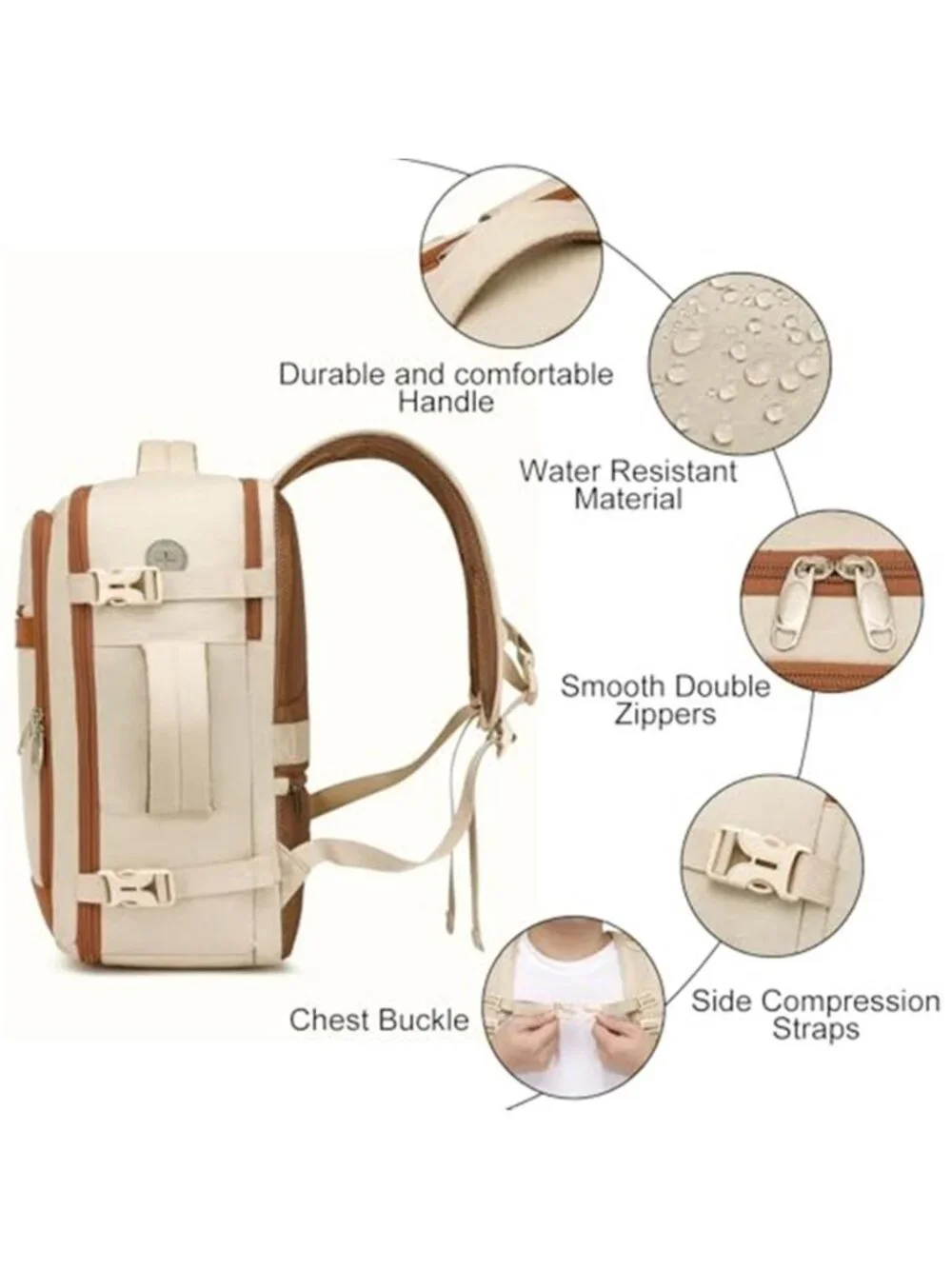 Travel Backpack Carry On Personal Item Laptop Weekender Overnight Flight Bag